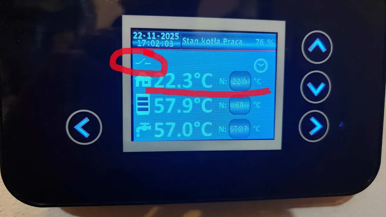 Wyświetlacz kotła z datą 22-11-2025, godziną 17:02:03, stanem "Praca 76%", temperaturą 22.3°C, 57.9°C i 57.0°C. Widoczny symbol technix argos pid plus.