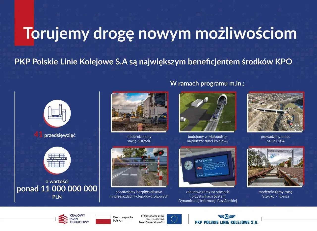 Planowanie podróży PKP online: Jak znaleźć idealne połączenie?
