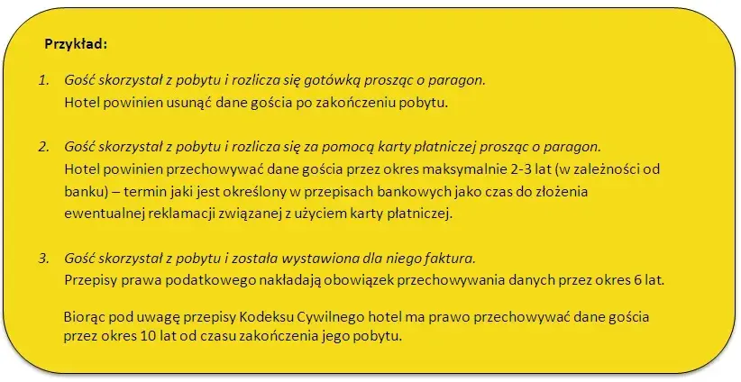 Jak długo hotel może egzekwować roszczenia od gościa? Sprawdź terminy