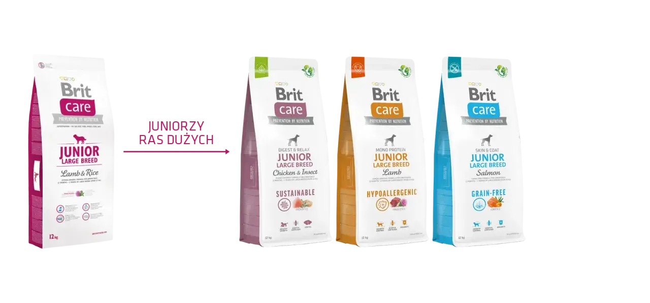 Brit Care Lamb & Rice 3kg - Najlepsza karma dla szczeniąt
