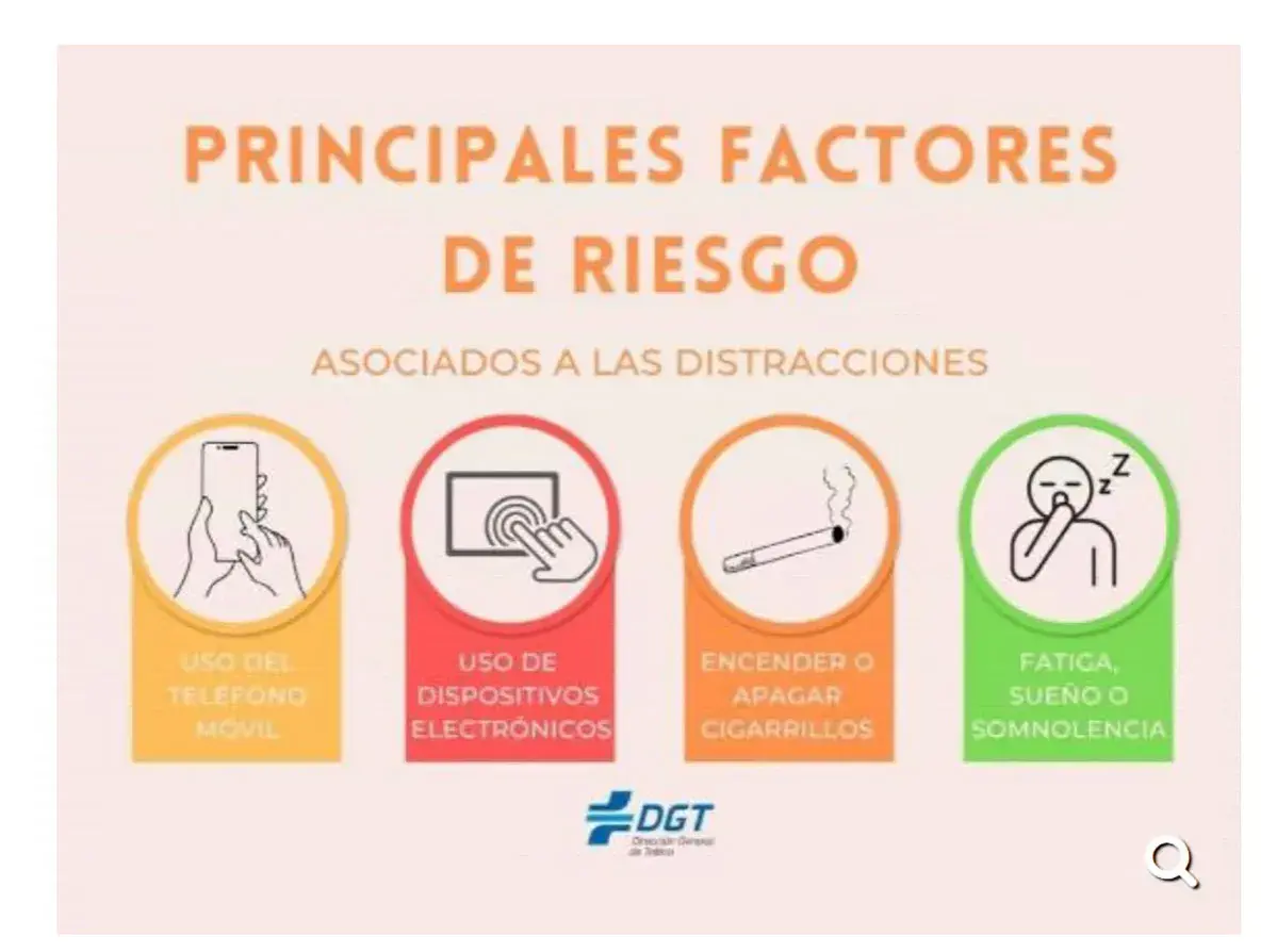 Imagen muestra un móvil en la mano, junto a otros factores de riesgo como dispositivos electrónicos, fumar y fatiga.
