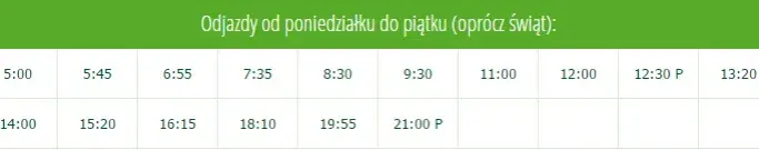 Jak dojechać do Karwii? Sprawdzone sposoby na łatwy dojazd