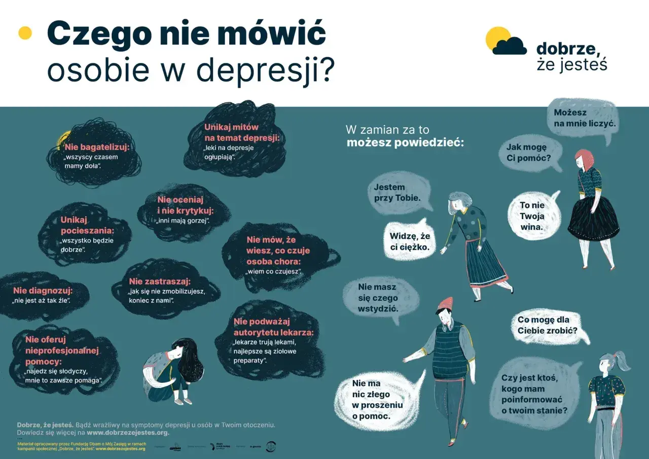 Grafika pokazuje, czego nie mówić osobie z depresją, i co zamiast tego powiedzieć. Podkreśla nietypowe objawy depresji i potrzebę wsparcia.