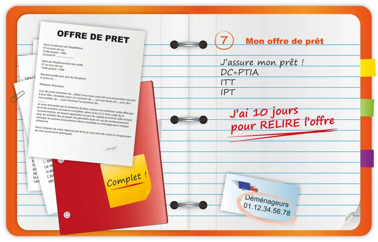 Une offre de prêt signée, avec des détails sur les assurances et un délai pour la relire. La banque peut-elle annuler une offre de prêt signée ?