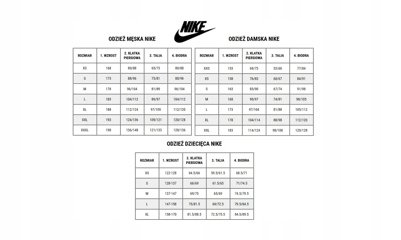 Oryginalna bluza Nike? Sprawdź kod i detale jak pro!