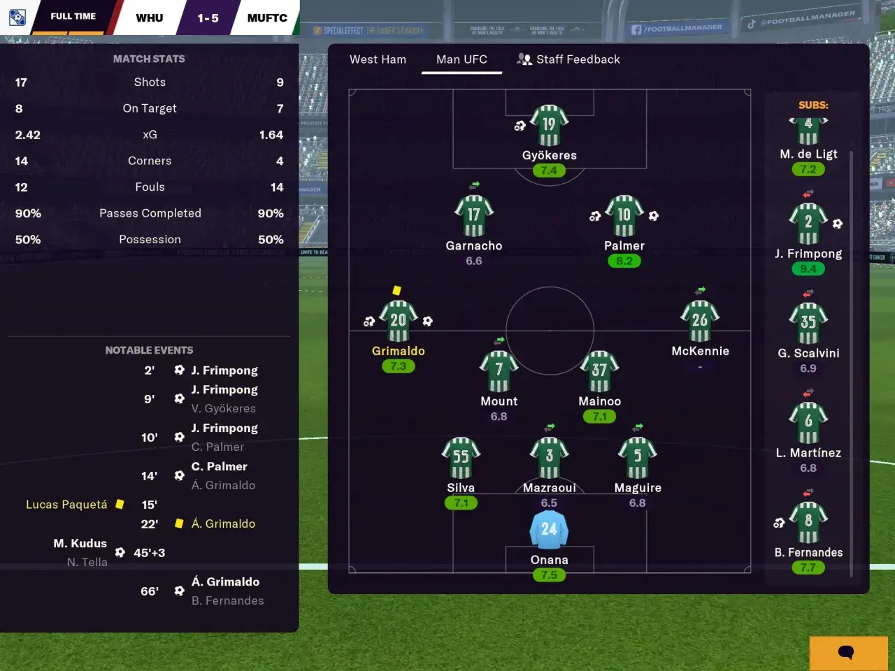 Mecz zakończony wynikiem 1-5 dla MUFTC. J. Frimpong strzelił 3 gole, a A. Grimaldo 2.