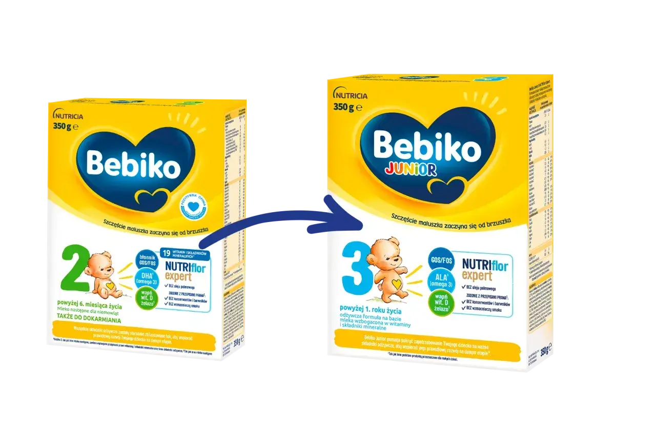 Dwa opakowania mleka modyfikowanego Bebiko: dla dzieci powyżej 6. miesiąca życia (nr 2) i powyżej 1. roku życia (Junior nr 3). Dowiedz się, jak przygotować mleko modyfikowane.