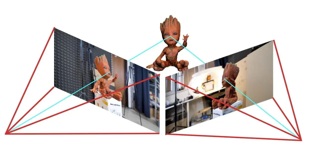 Fotogrametria: Jak zamienić zdjęcia w modele 3D krok po kroku