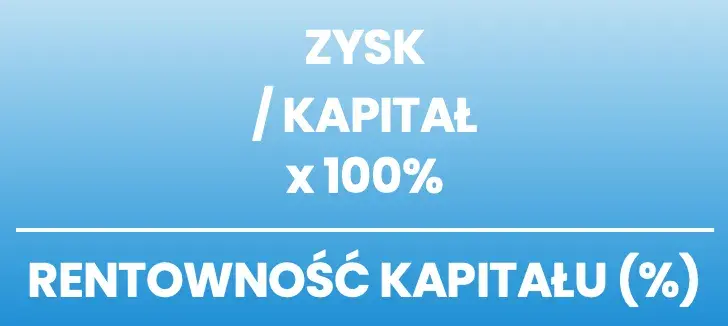 Jak obliczyć rentowność firmy i uniknąć finansowych strat