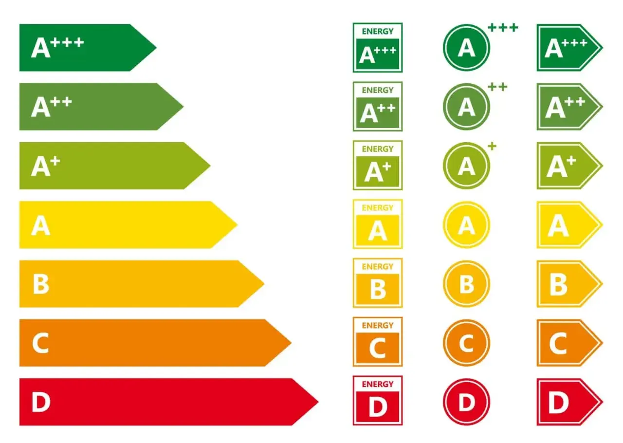 Energielabel alt neu: Pfeile und Kreise zeigen Energieeffizienzklassen von A+++ bis D.