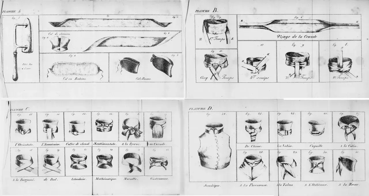 Planches A, B, C, D illustrent divers cols et cravates, montrant comment les attacher avec des pincettes pour un style impeccable.