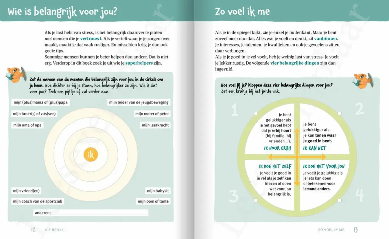Een cirkeldiagram met namen van belangrijke personen, zoals familie en vrienden, om de eigen positie te bepalen. Dit helpt bij het omgaan met stress en het herkennen van tactiele overgevoeligheid bij volwassenen.