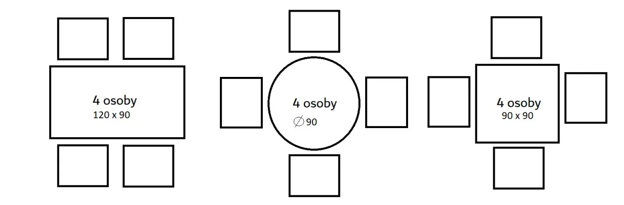 Ile miejsca na stół okrągły? Sprawdź idealne wymiary dla komfortu