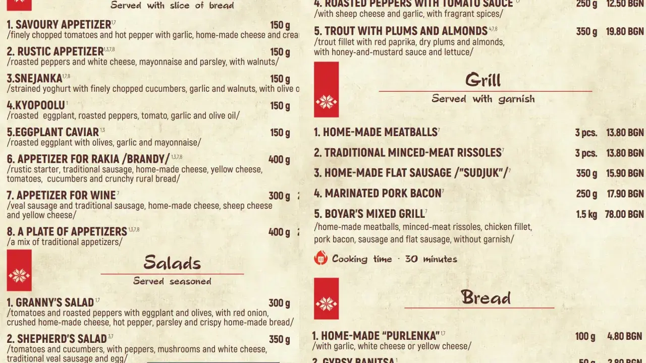Menu z daniami i cenami w Bułgarii: sałatki, grill, pieczywo. Przykładowe ceny: 12.50 BGN za pieczone papryki.