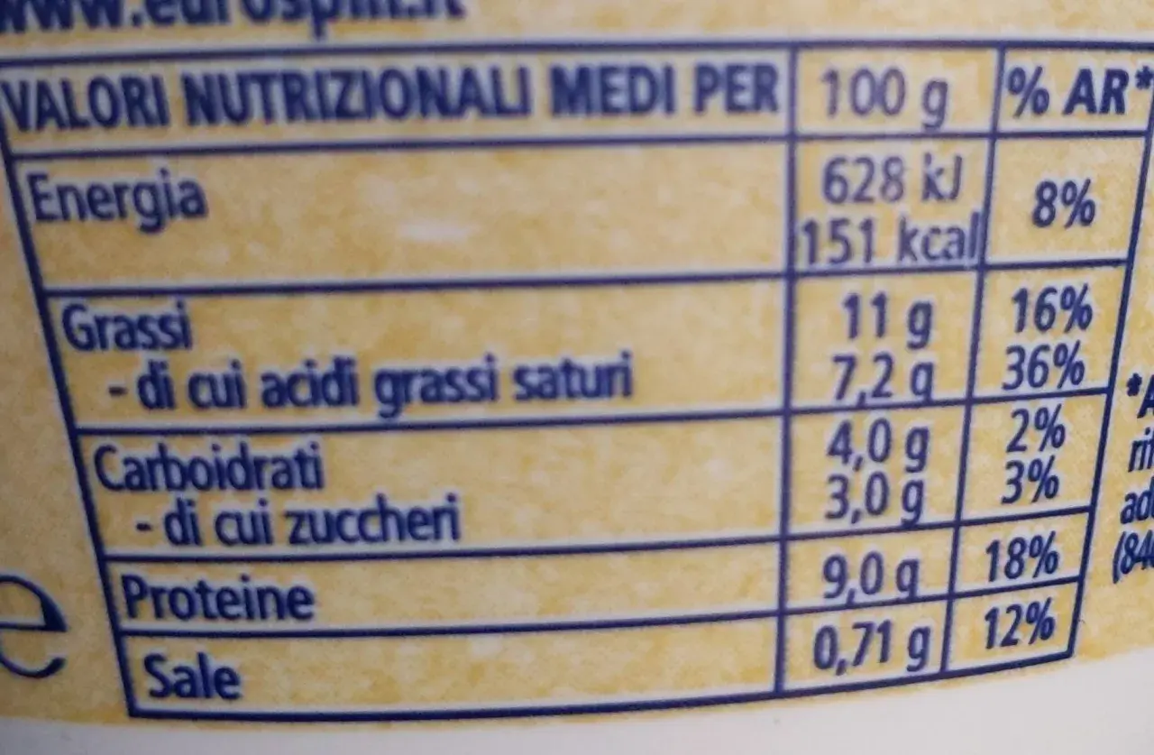 Tabella nutrizionale: energia, grassi, carboidrati, proteine e sale per 100g di ricotta di pecora. Valori nutrizionali medi per 100g.