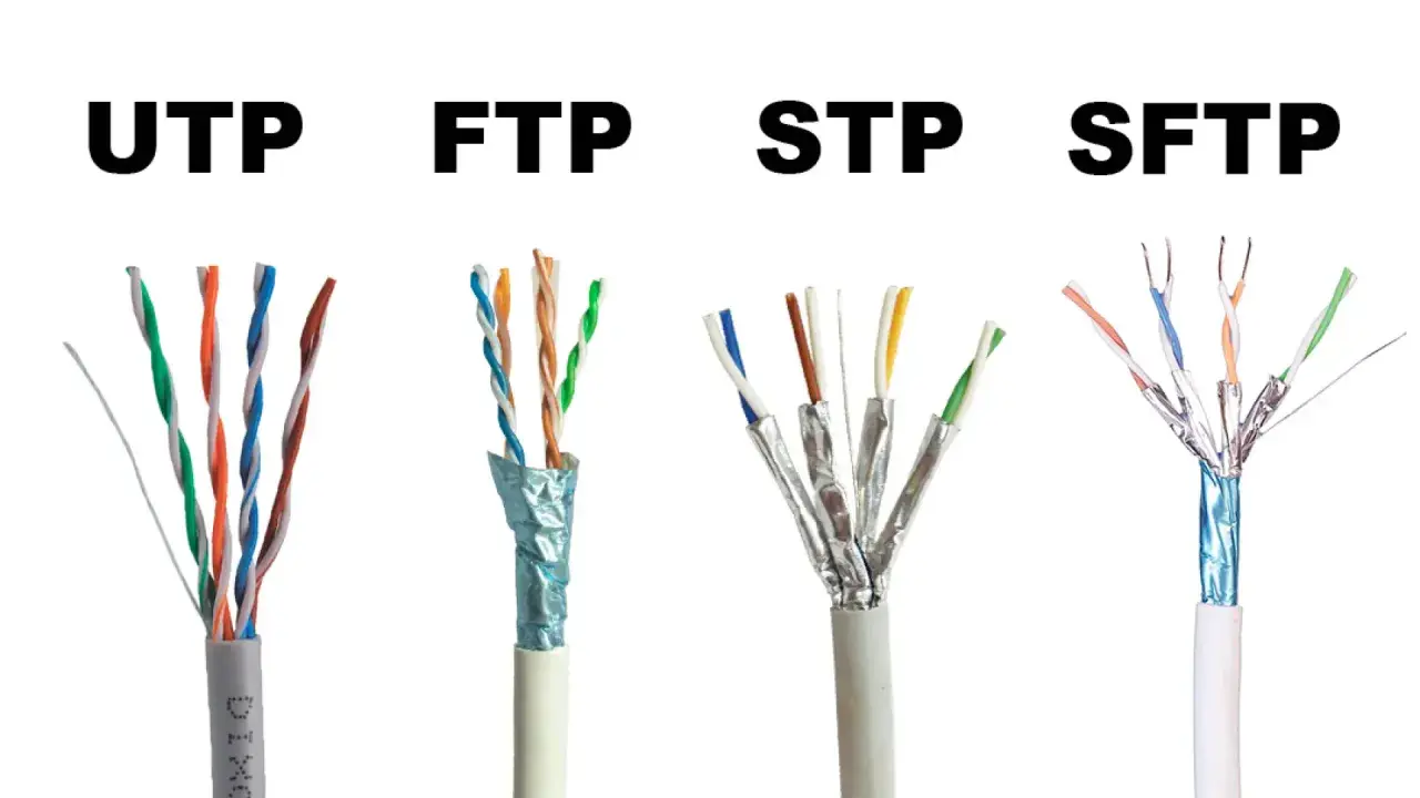 Comparación de cables de red: UTP, FTP, cable STP y SFTP. El cable STP muestra pares trenzados con blindaje metálico individual y general.