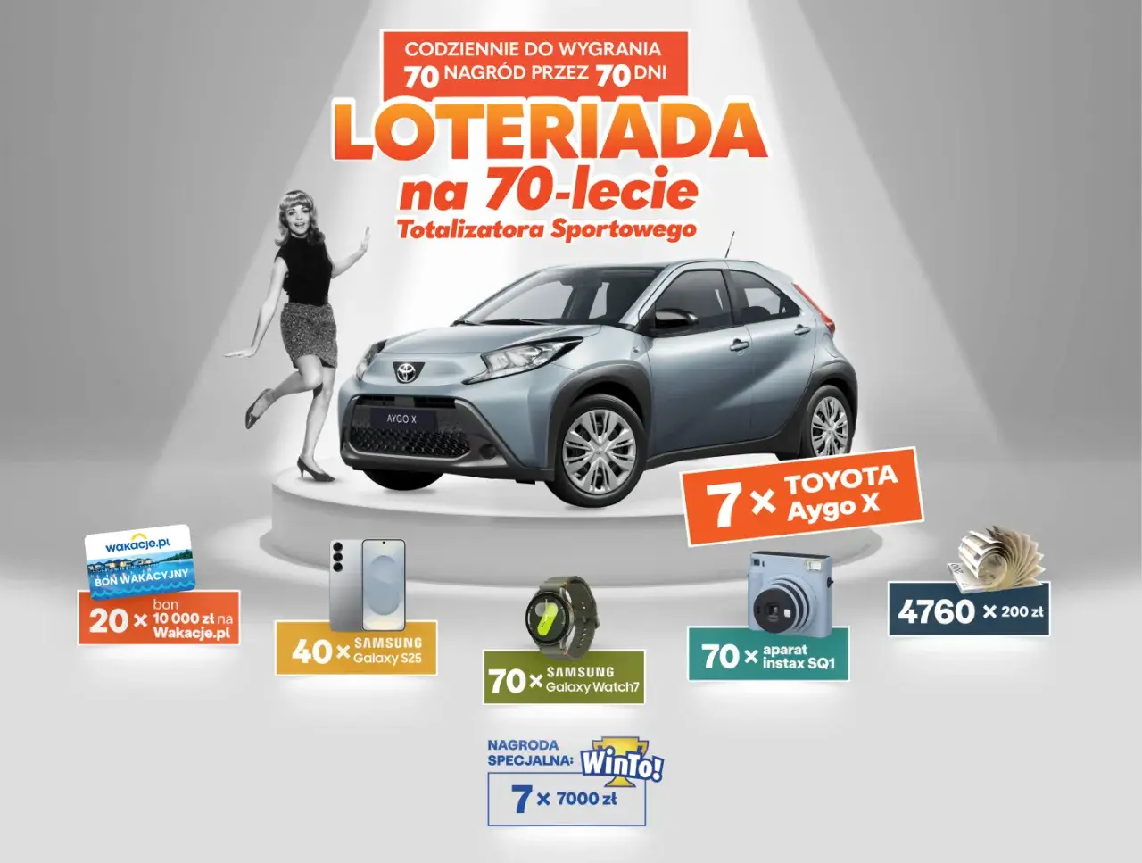 Loteriada Lotto: jak zarejestrować kod z kuponu i jakie są nagrody? Do wygrania Toyota Aygo X, Samsungi, aparaty Instax i bony wakacyjne.