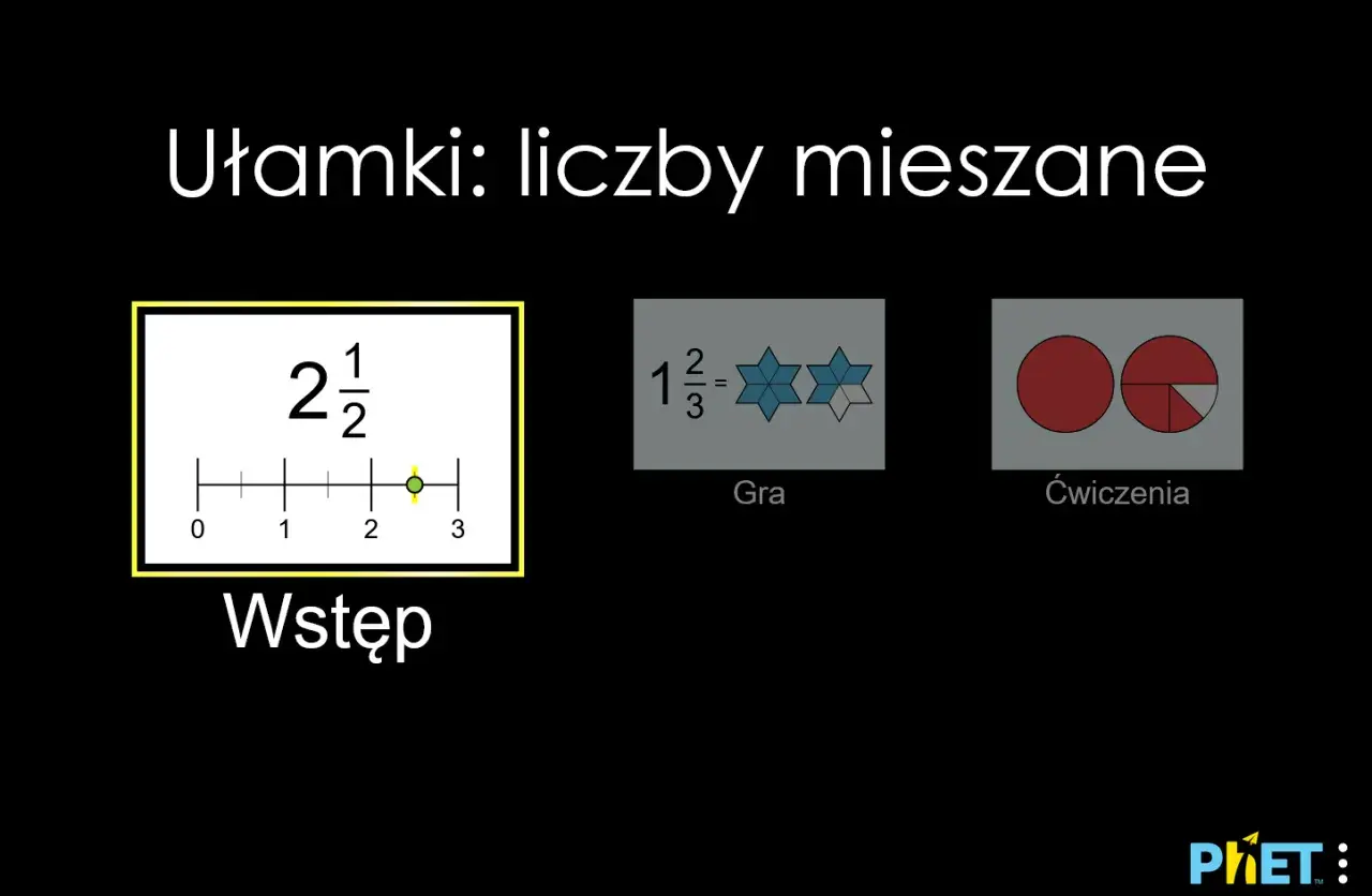 Grafika przedstawia liczbę mieszaną 2 i 1/2 na osi liczbowej, a także przykłady gier i ćwiczeń z ułamkami.