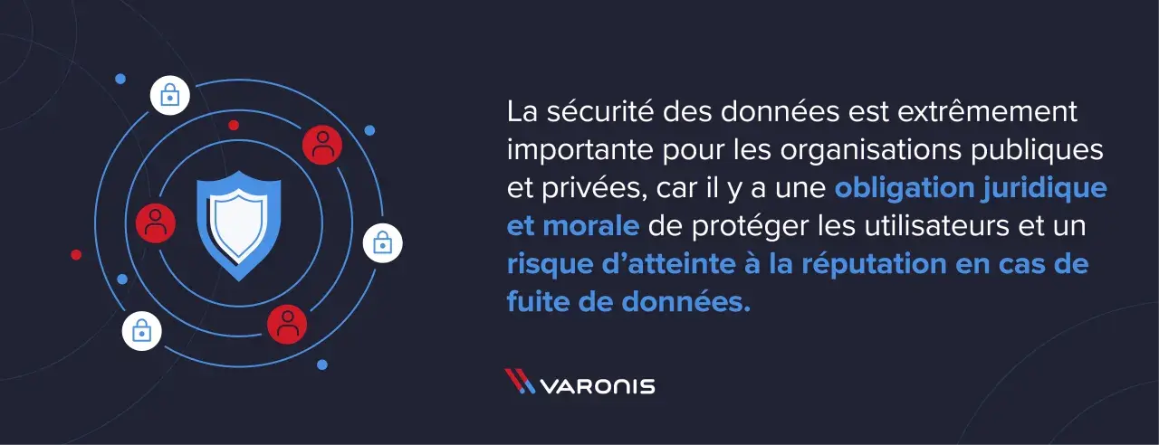 Icônes de sécurité et de personnes autour d'un bouclier. La **data masking** est essentielle pour protéger les utilisateurs et la réputation.