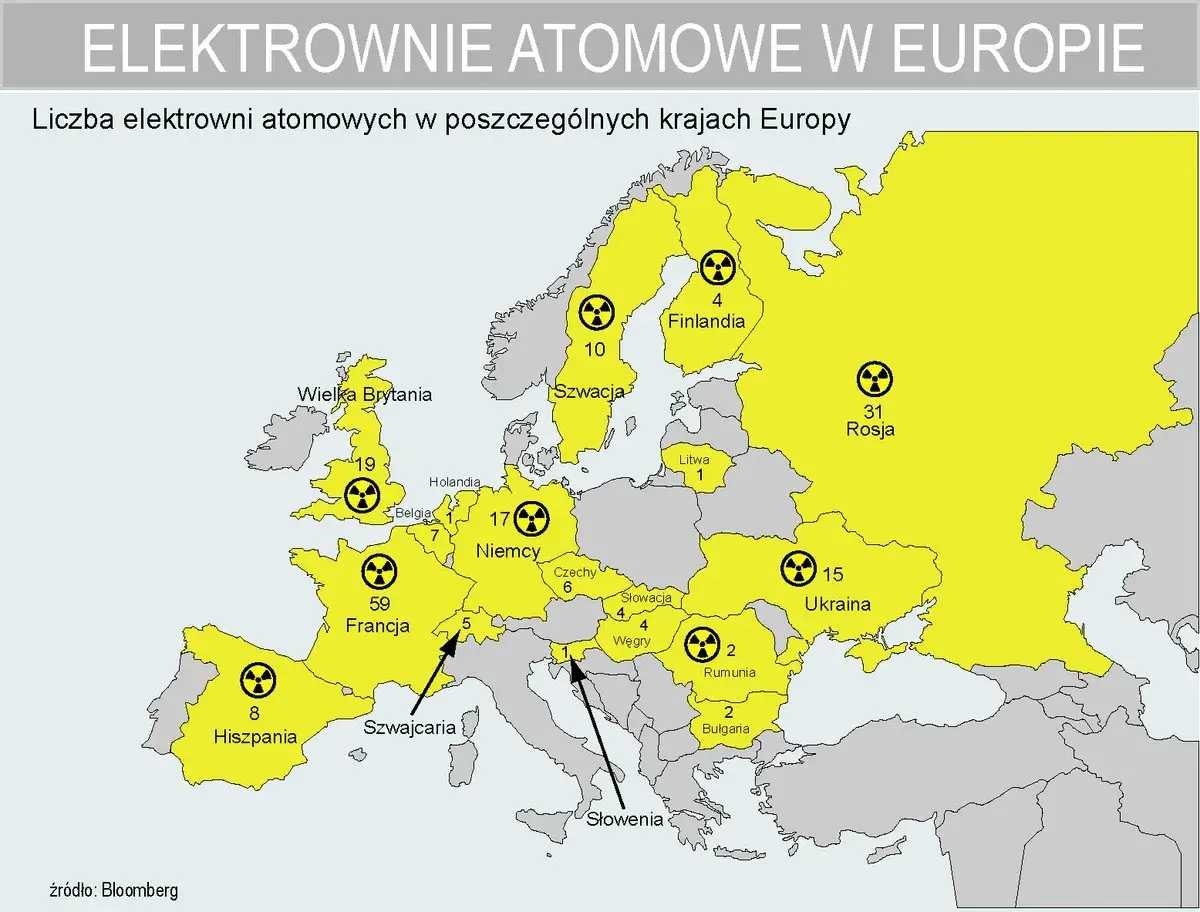 Mapa Europy pokazuje liczbę elektrowni atomowych w krajach. Niemcy mają 17 elektrowni atomowych.