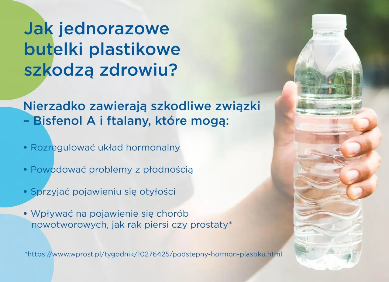 Dłoń trzyma plastikową butelkę z wodą. Czy woda z kranu czy z butelki jest lepsza? Plastik może szkodzić zdrowiu.