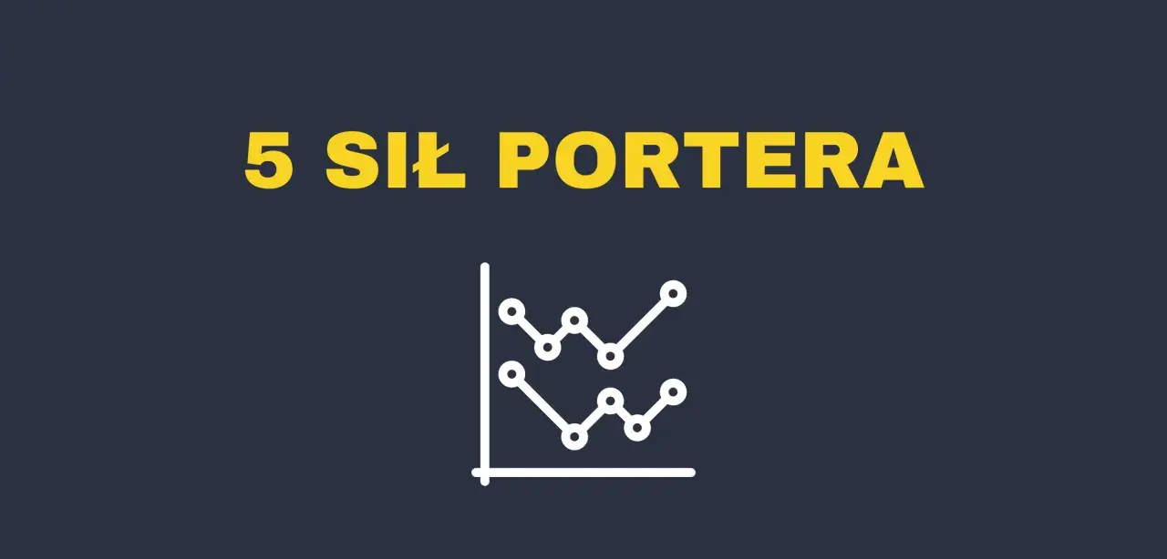 Napis "5 SIŁ PORTERA" nad białym wykresem z dwiema liniami trendu.