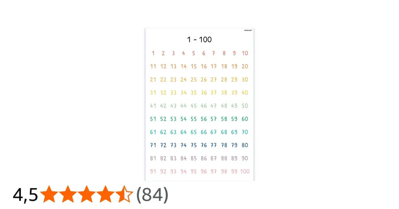 Tabla con números del 1 al 100 en orden, con colores degradados. Ideal para aprender a contar.