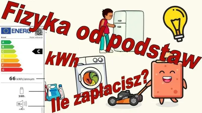 Co to kWh: Podstawowe Pojęcie związane z Zużyciem Energii