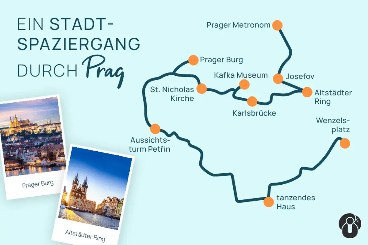 Stadtplan von Prag mit Route: Prager Burg, Karlsbrücke, Altstädter Ring – was muss man in Prag gesehen haben.