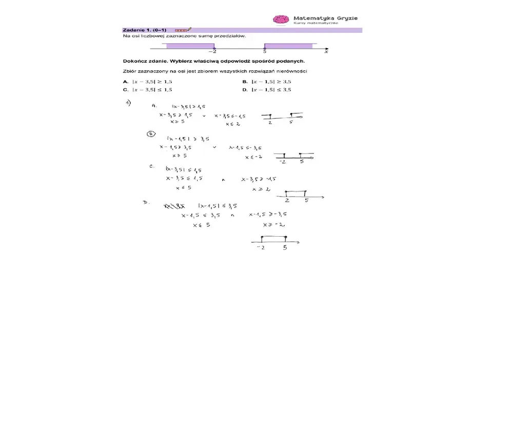 Matura matematyka ile trwa? Odkryj, ile czasu masz na egzamin