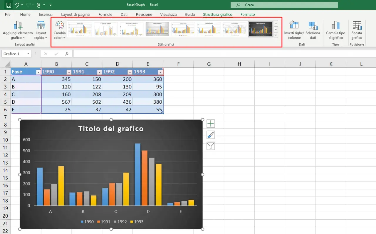 Grafico statistico Excel con barre colorate che mostrano dati per anni.