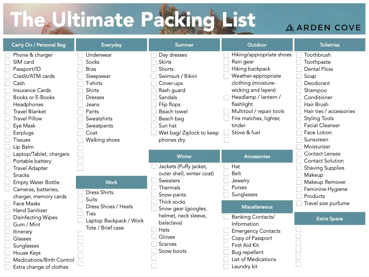 Packliste Roadtrip: Von Kleidung über Outdoor-Ausrüstung bis zu Toilettenartikeln – alles für deinen perfekten Trip.
