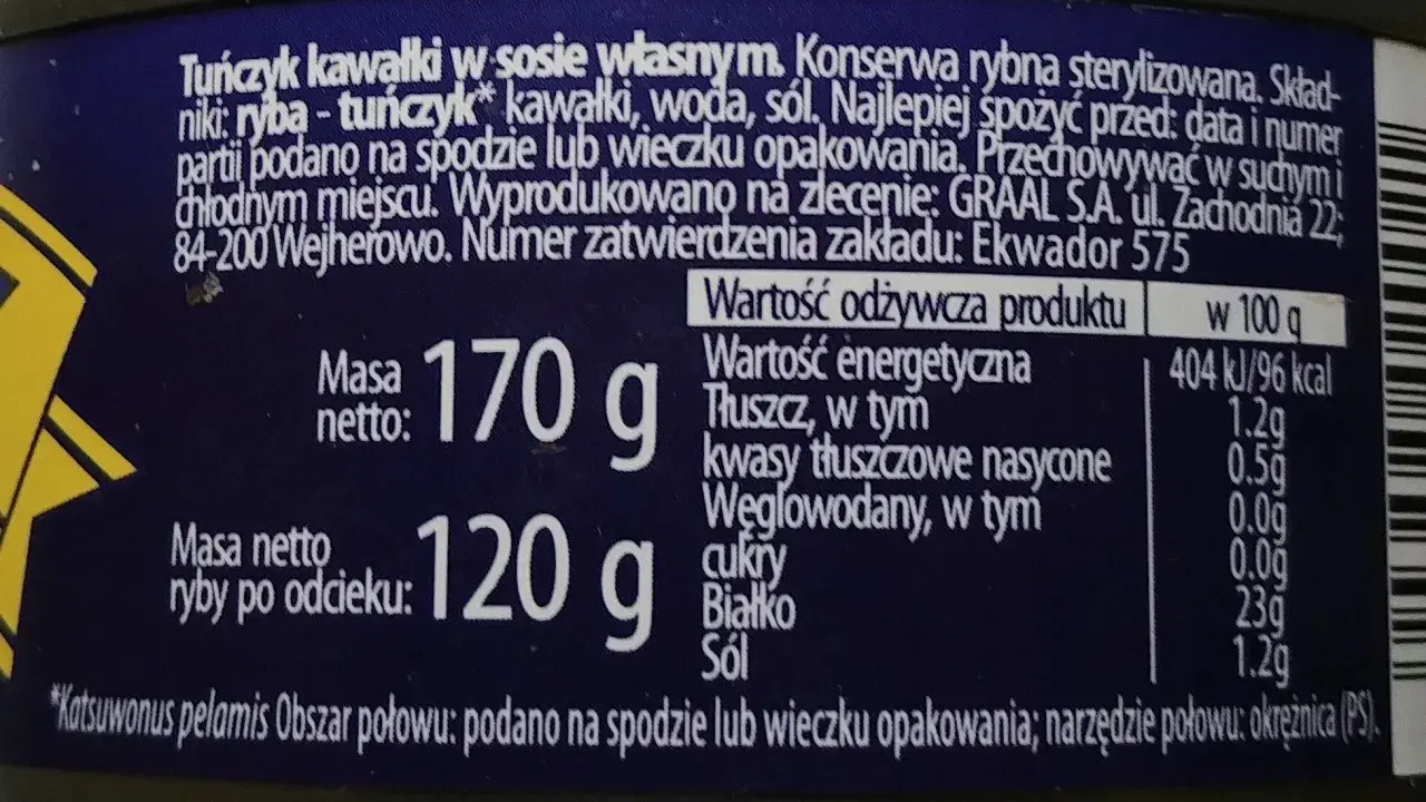 Tuńczyk w sosie własnym: 96 kcal na 100g. Konserwa rybna z kawałkami tuńczyka, wodą i solą. Masa netto 170g, ryby po odcieku 120g.