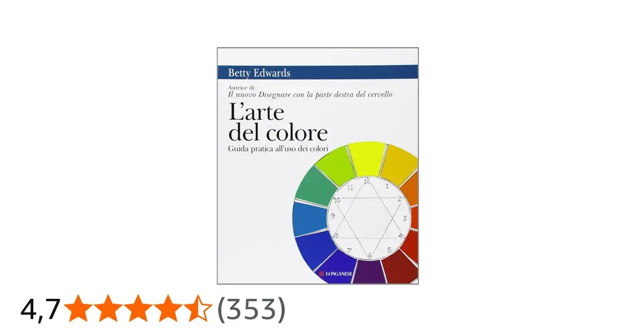 Copertina del libro "L'arte del colore" di Betty Edwards, con una ruota dei colori che illustra la teoria dei colori.