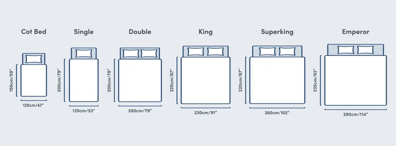 Diagram showing bed sizes from Cot Bed to Emperor, with dimensions. The smallest is the Cot Bed, indicating a small duvet cover size.