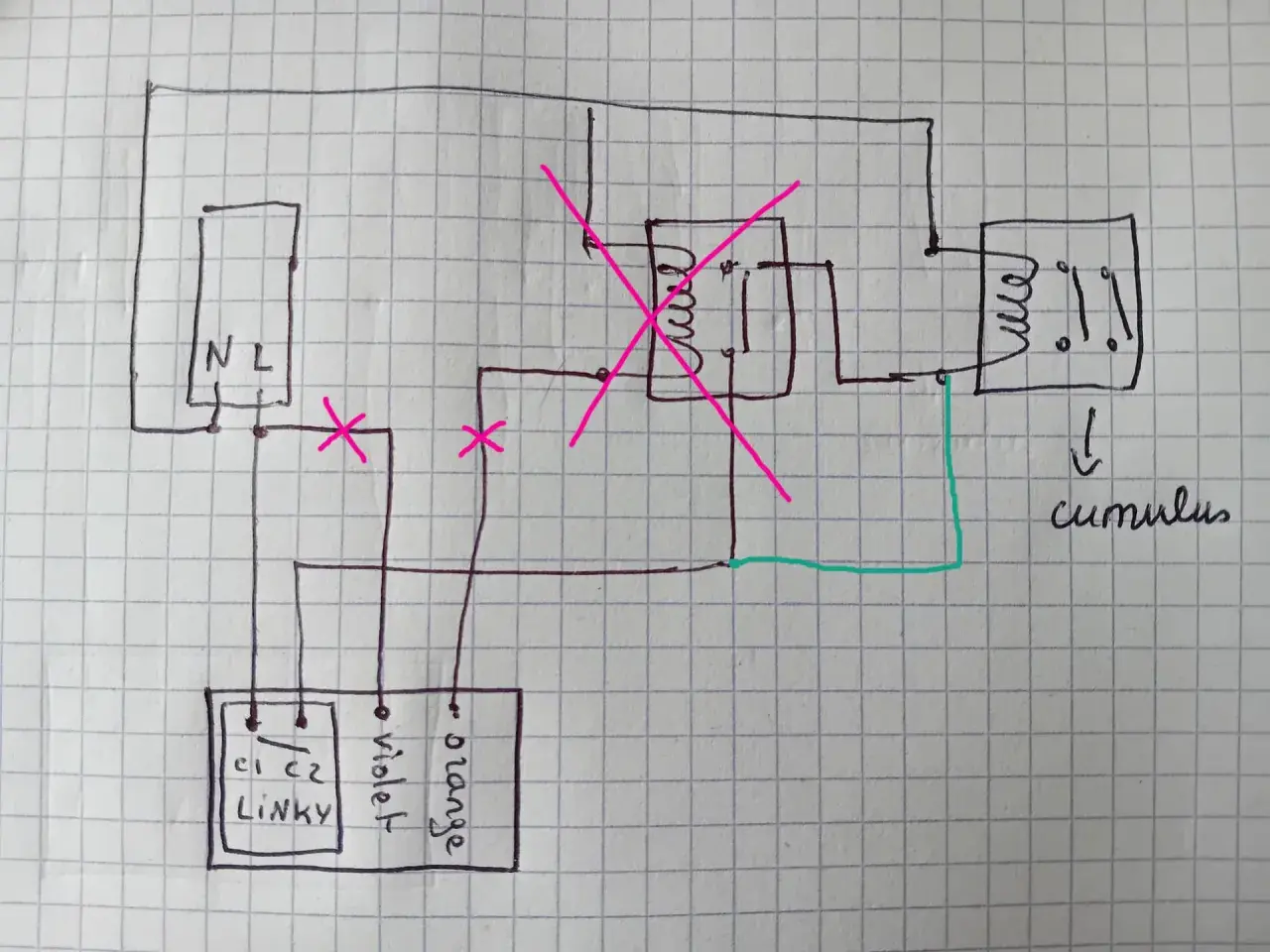 Schéma de câblage d'un contacteur jour nuit Hager. Le mode d'emploi est représenté par un schéma électrique.