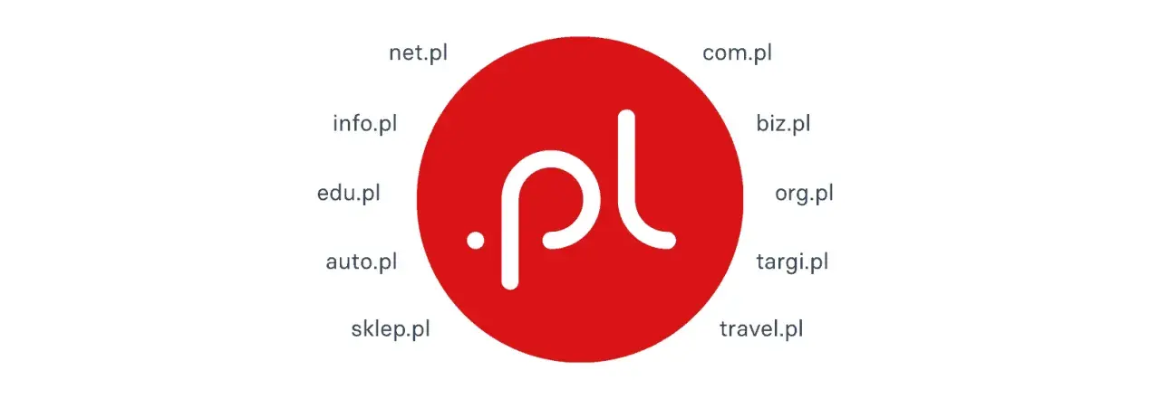 Org.pl co to za domena i dla kogo jest przeznaczona w Polsce