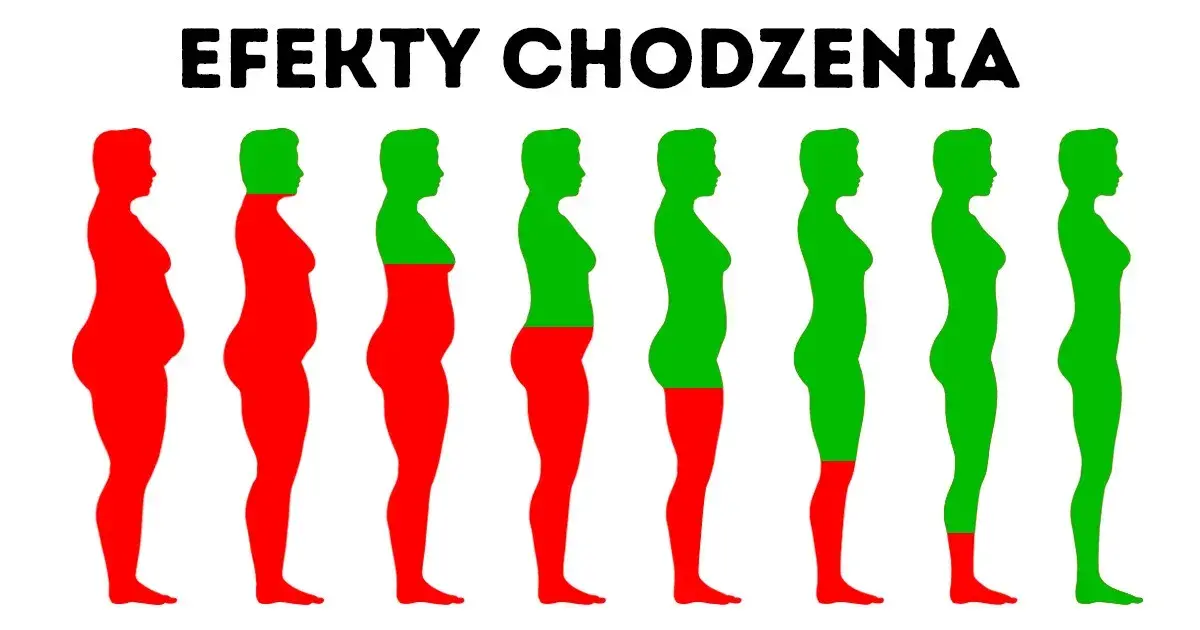 Czy 10 minutowe treningi dają efekty? Odkryj ich realne korzyści