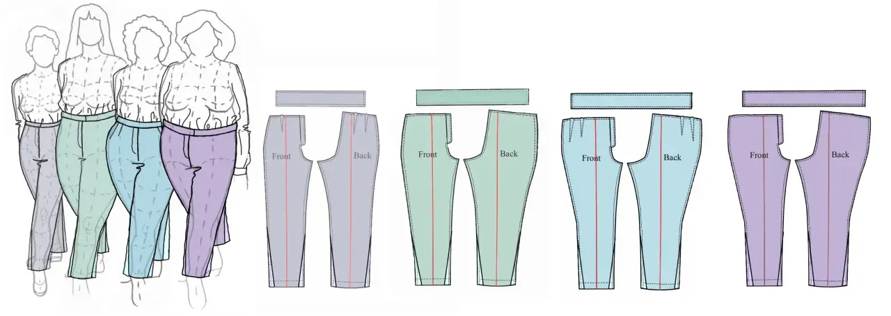 Four figures wear different colored trouser legs. Next to them are sewing patterns for front and back trouser legs in grey, green, blue, and purple.