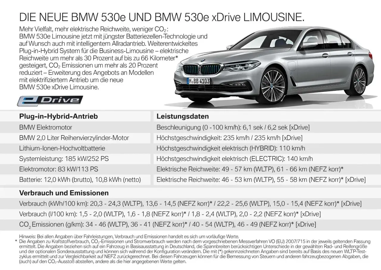 Silberner BMW 530e xDrive Limousine mit 530e Reichweite, Plug-in-Hybrid-Antrieb und beeindruckenden Leistungsdaten.