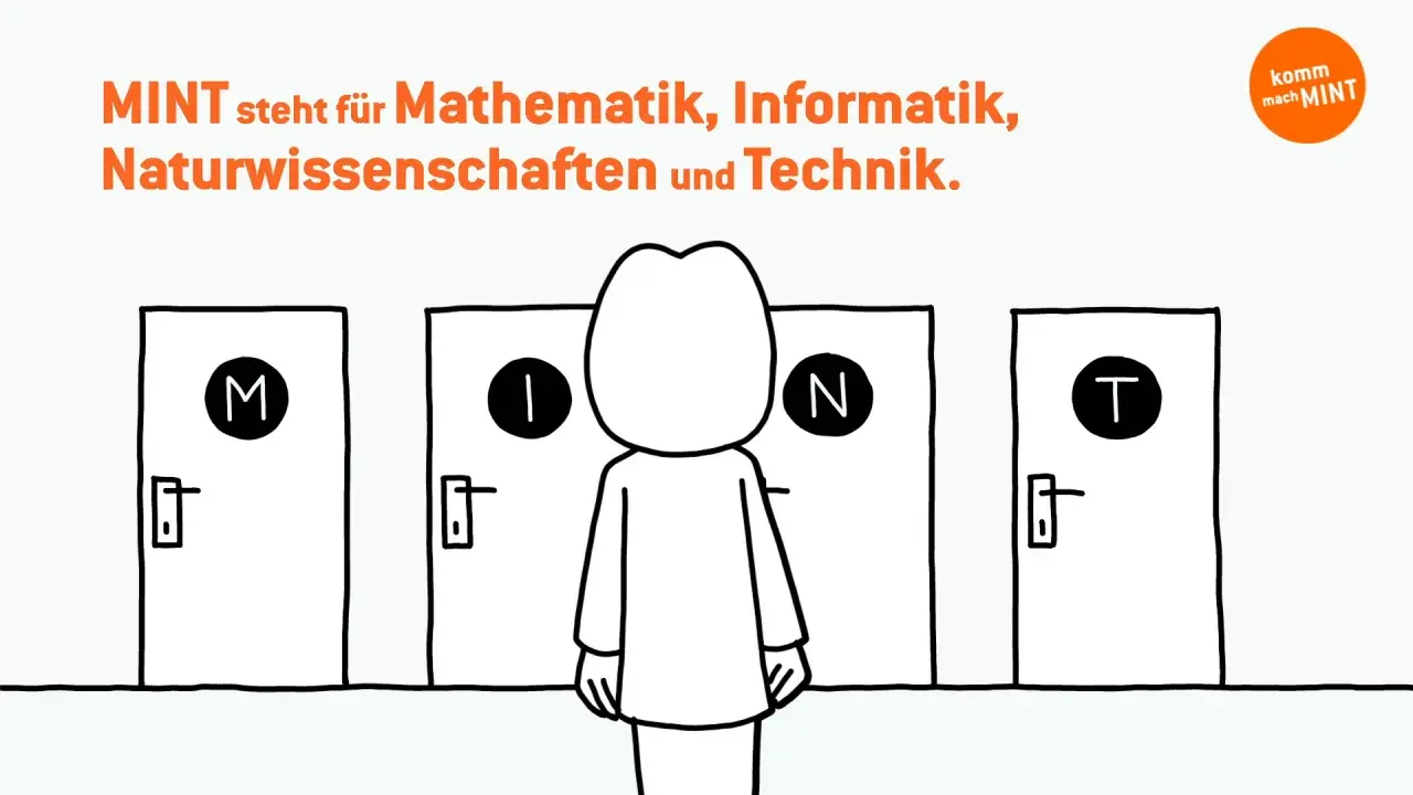 Eine Person steht vor vier Türen (M, I, N, T). MINT steht für Mathematik, Informatik, Naturwissenschaften und Technik. Ein Beruf in MINT wartet.