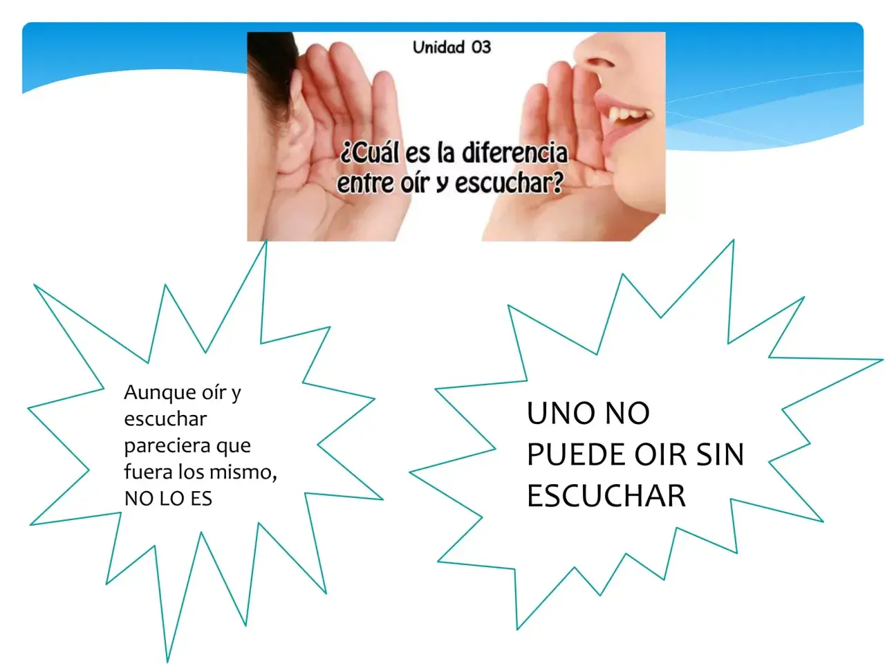 Imagen que ilustra la diferencia entre oír y escuchar. Una persona acerca su mano a la oreja, mientras otra susurra. Se lee: "Aunque oír y escuchar pareciera que fuera lo mismo, NO LO ES. UNO NO PUEDE OIR SIN ESCUCHAR.