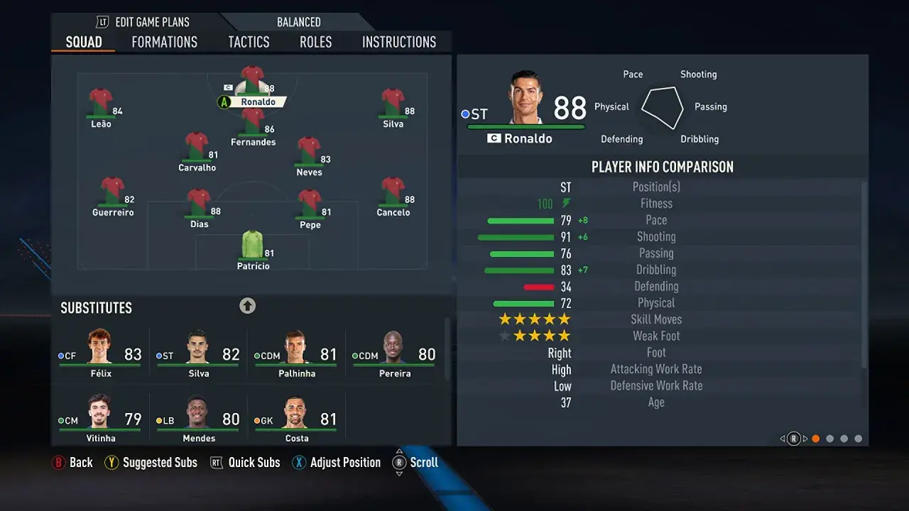 Ekran gry FIFA 23 z Cristiano Ronaldo jako kapitanem drużyny, gdzie gra w składzie Portugalii.
