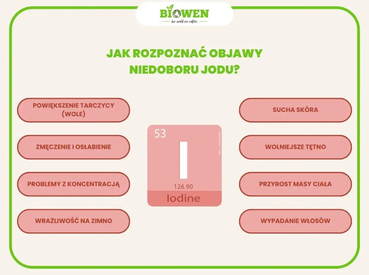 Objawy niedoboru **jodu**: powiększenie tarczycy, zmęczenie, problemy z koncentracją, sucha skóra, wolniejsze tętno, przyrost masy ciała, wypadanie włosów.