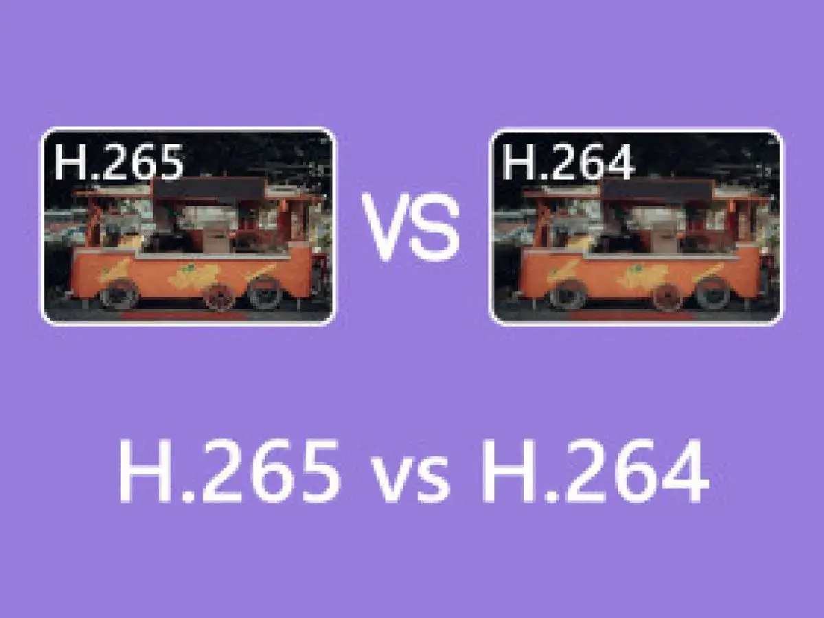Porównanie jakości obrazu: H.265 vs H.264. Dwa identyczne obrazy wózków z jedzeniem, jeden oznaczony H.265, drugi H.264.