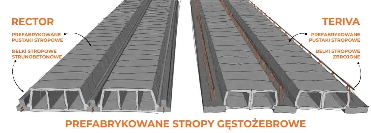 Jaki strop wybrać? Kluczowe aspekty przy budowie domu