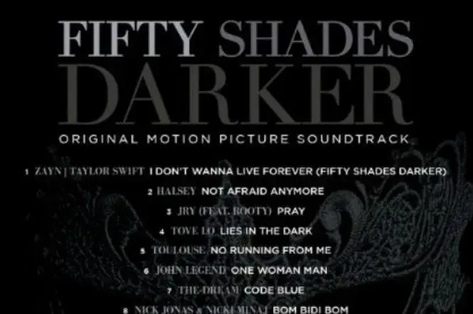 Muzyka z filmu Grey: Odkryj najważniejsze utwory i ich znaczenie