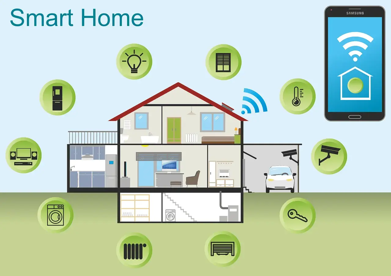 Ilustración de un hogar domótico con iconos de dispositivos conectados: luces, nevera, termómetro, cámaras, lavadora, garaje y móvil.