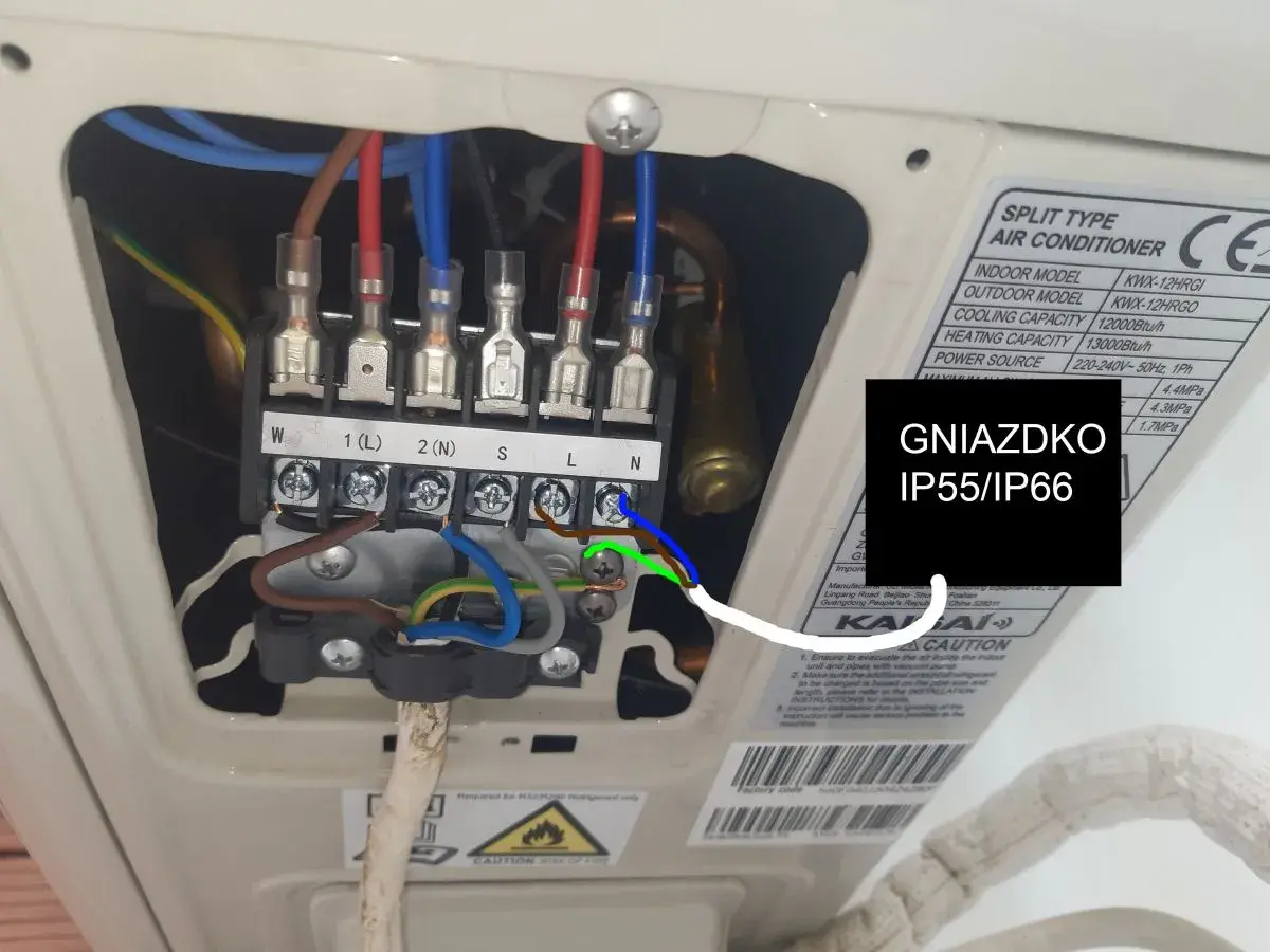 Podłączenie elektryczne klimatyzacji. Widoczne zaciski śrubowe z przewodami fazowymi (L), neutralnym (N) i uziemiającym (zielono-żółty). Gniazdko IP55/IP66.