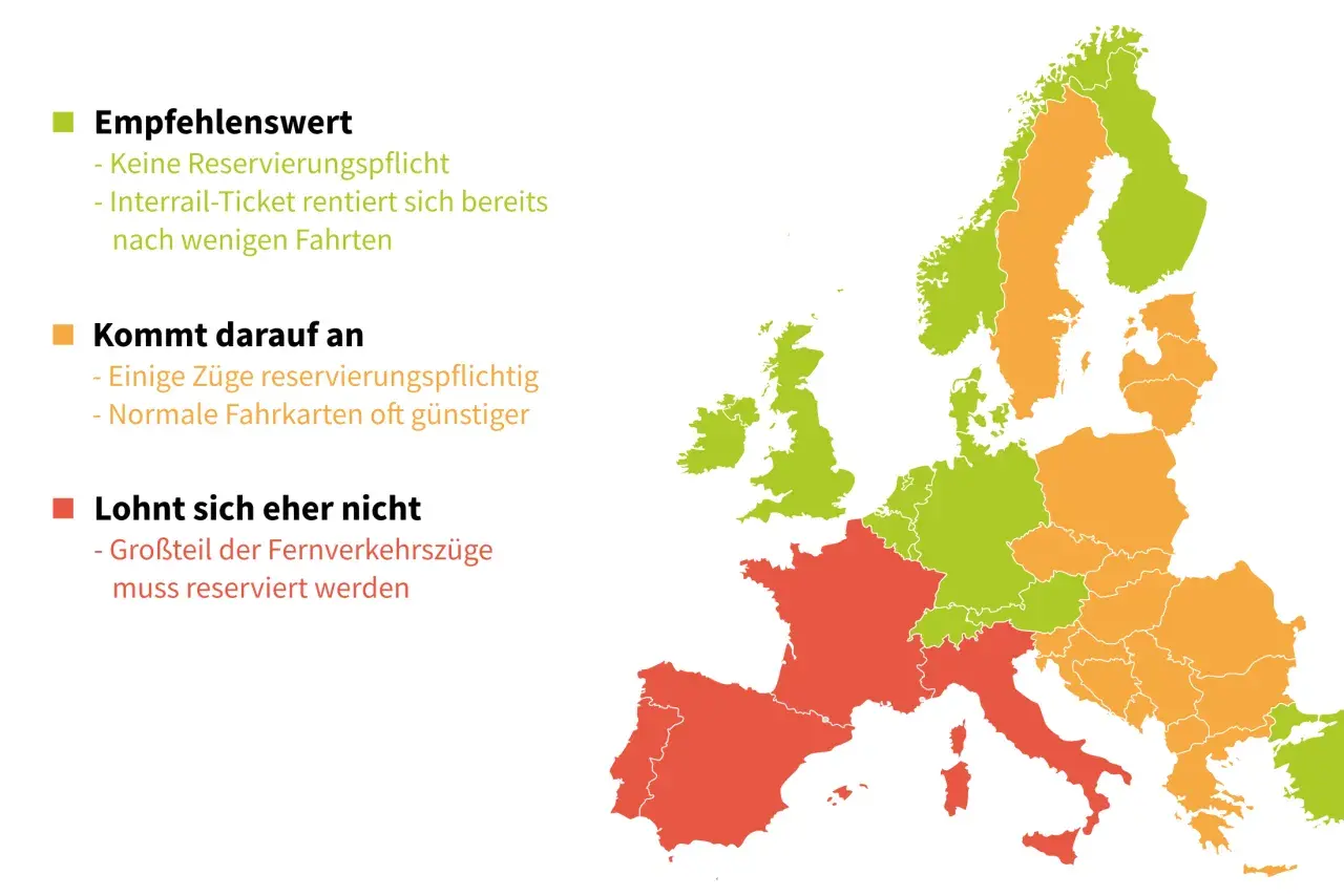 Karte zeigt, wie funktioniert Interrail: grün (empfehlenswert, keine Reservierung), orange (kommt darauf an), rot (lohnt sich eher nicht, viele Reservierungen).